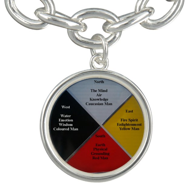 Medicine Wheel Words Silver Plated Charm Bracelet (Design)