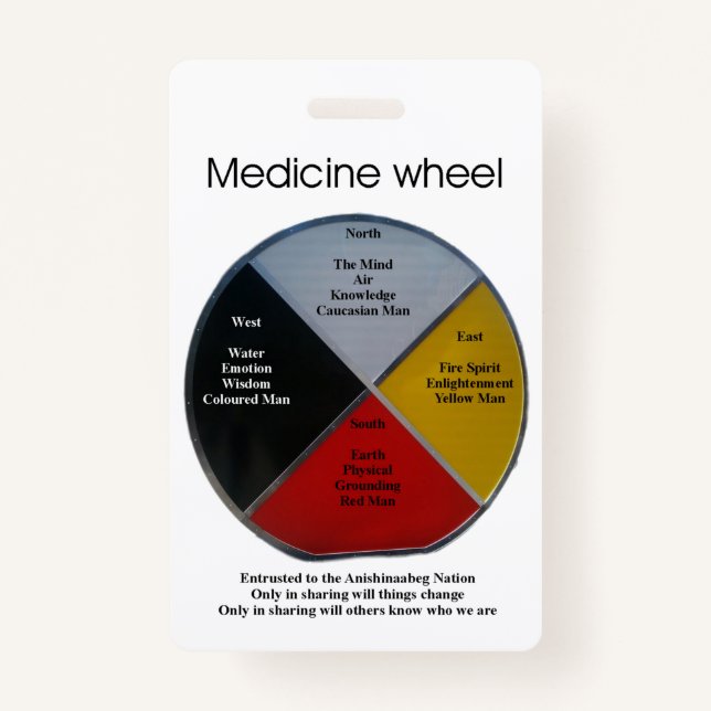 Medicine Wheel Words Vertical Badge (Front)