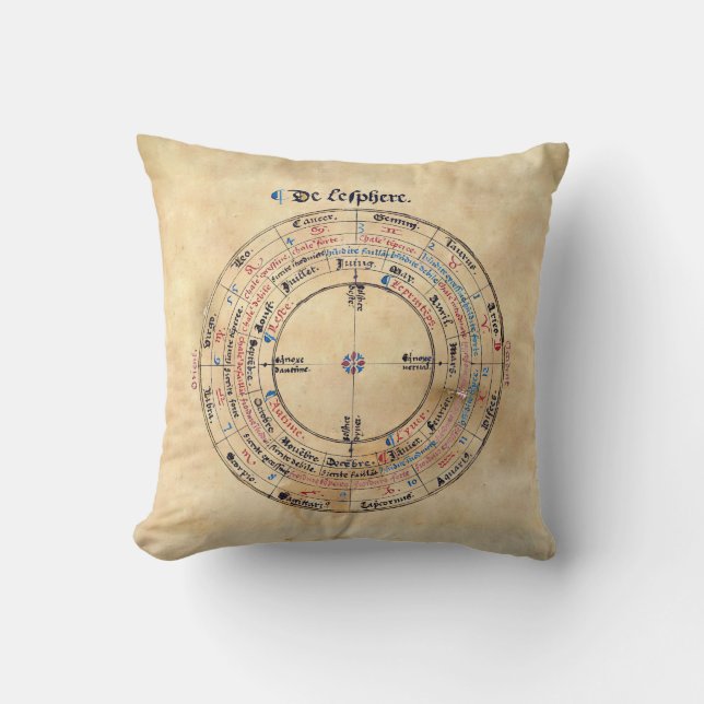 Medieval Astronomy Astrology Alchemy Manuscript Throw Pillow (Front)