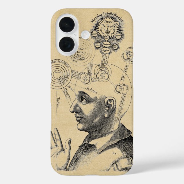 Medieval Illustration of Human Thought Case-Mate iPhone Case (Back)