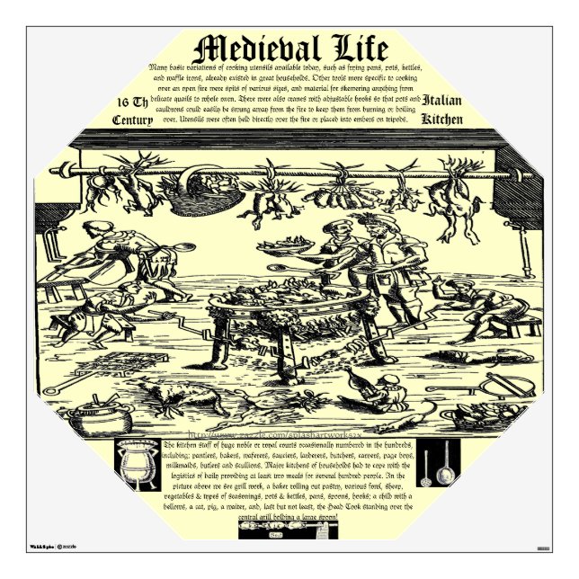 "Medieval Life~16 Th Century- ITALIAN KITCHEN" Wall Sticker (Front)