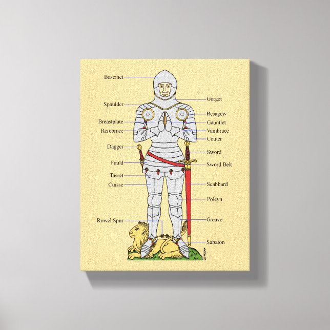 Medieval Plate Armor Circa 1430 Canvas Print (Front)