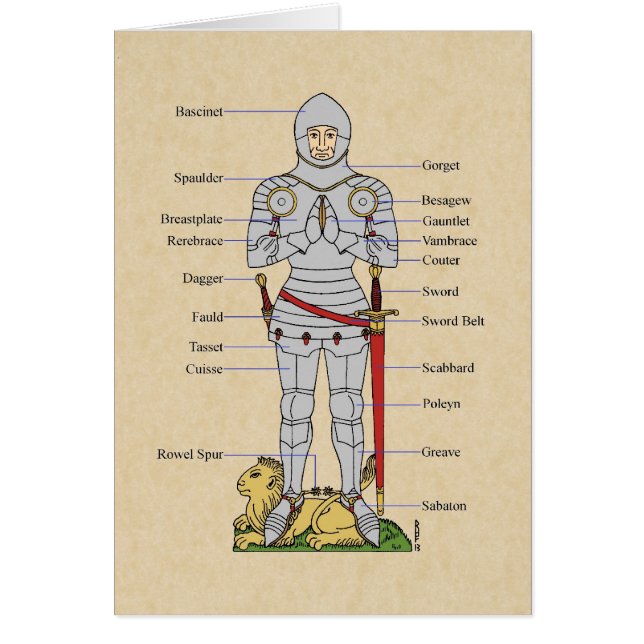 Medieval Plate Armor Circa 1430 Cards (Front)