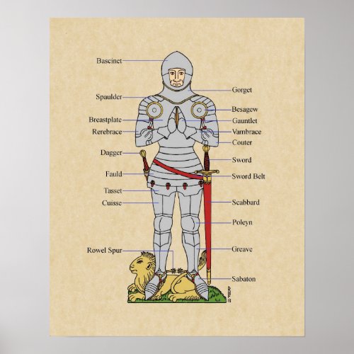 Medieval Plate Armor Circa 1430 Poster