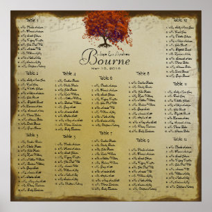 Medieval Renaissance Seating Chart 12 Tables