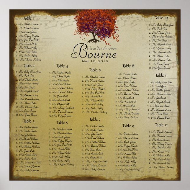 Medieval Renaissance Seating Chart 12 Tables (Front)