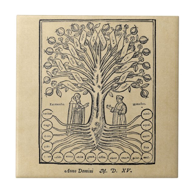 Medieval Tree of the Sciences Ceramic Tile (Front)