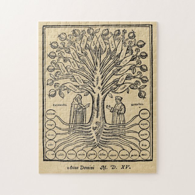 Medieval Tree of the Sciences Jigsaw Puzzle (Vertical)