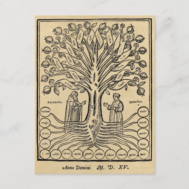 Medieval Tree of the Sciences Sepia Postcard (Front)