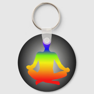 Meditation keychain