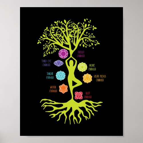 Meditation Zen Tree of Life Yoga Spiritual Poster