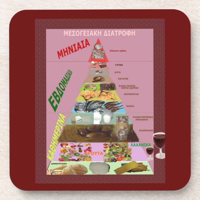 Mediterranean Diet  Beverage Coaster (Front)