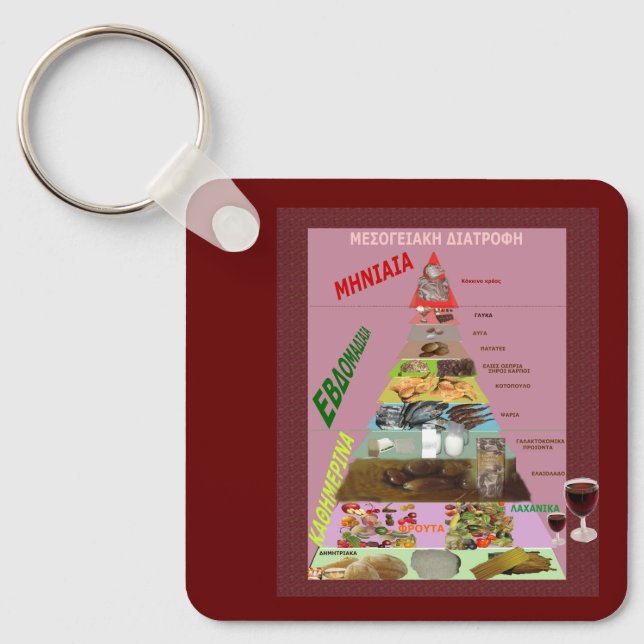 Mediterranean Diet Keychain (Front)