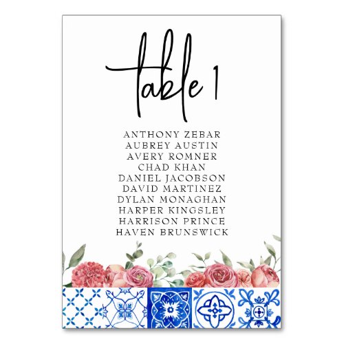 Mediterranean Italy Floral Pink Seating Chart Card