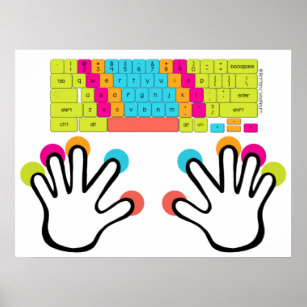 Medium Chromebook Keyboard Poster