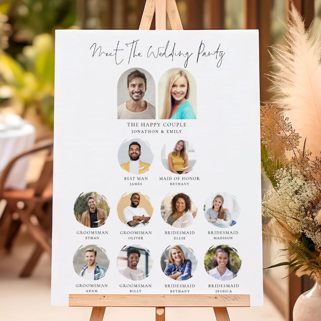 Meet the Wedding Party Photo Reception Sign (Creator Uploaded)