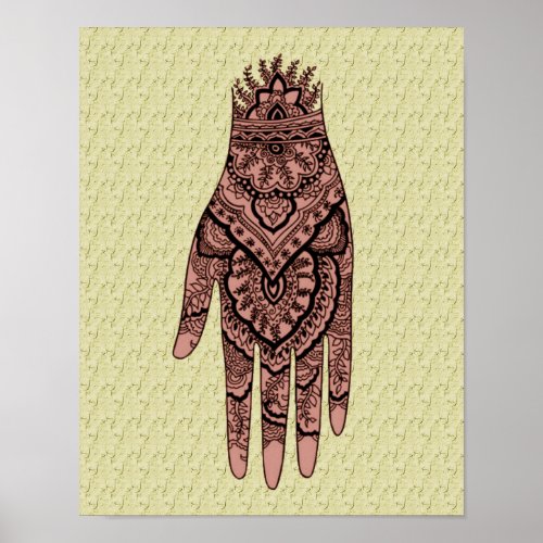 Mehndi Hand Tattoo Art Poster