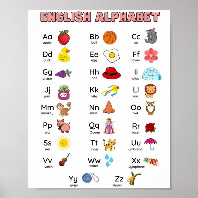 MEKIMI-  English Alphabet Chart (Front)