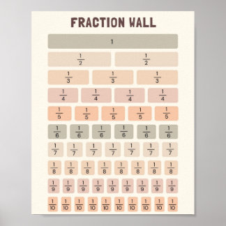 MEKIMI- Fraction Wall Poster