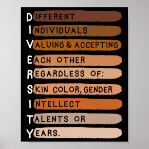 Melanin Black History Month Diversity Typography Poster