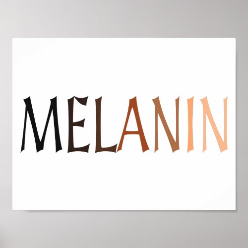 MELANIN Shades of Black Poster