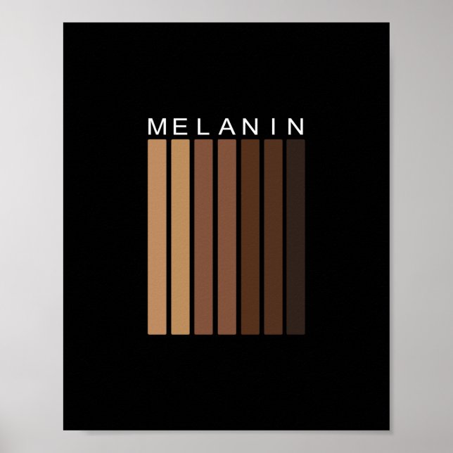 Melanin Shades Poster (Front)