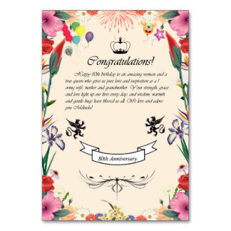 Melinda's 80th Birthday Greeting Card