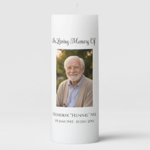 Memorial Candle In Loving Memory