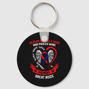 Memorial Gifts Loss Great Niece Heart Disease Awar Keychain