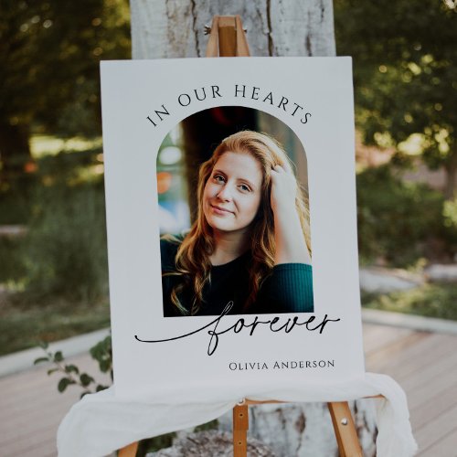 Memorial or Funeral Photo Tribute In Our Hearts 