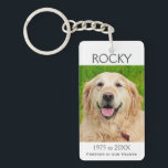 Memorial | Pet Keychain<br><div class="desc">A comforting keychain for the loss of any type of pet.</div>