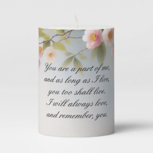 Memorial, Rememberance and Yerzheit Candles