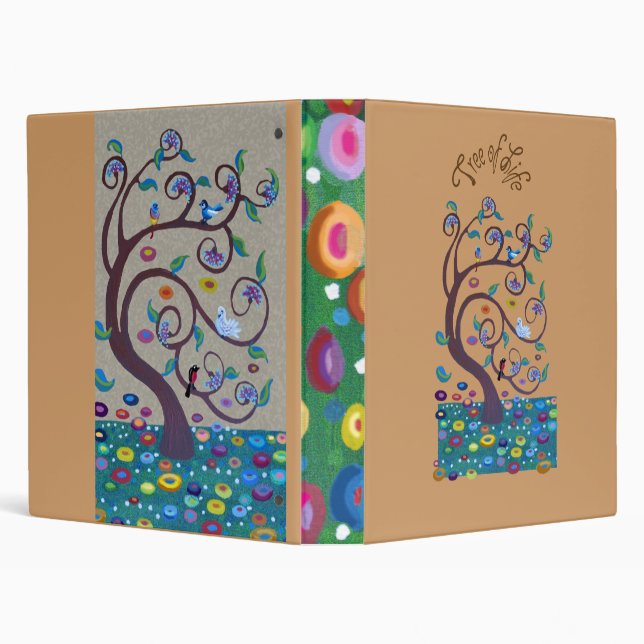 Memories of a lifetime binder (Background)