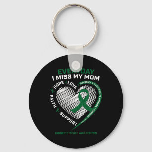 Memory Gifts Miss My Mom Kidney Disease Awareness  Keychain
