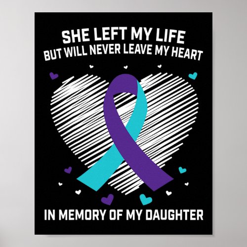 Memory Of Loving Daughter Suicide Awareness Preven Poster