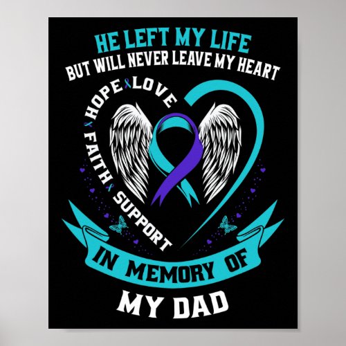 Memory Of My Dad Loss Of Father Suicide Awareness  Poster