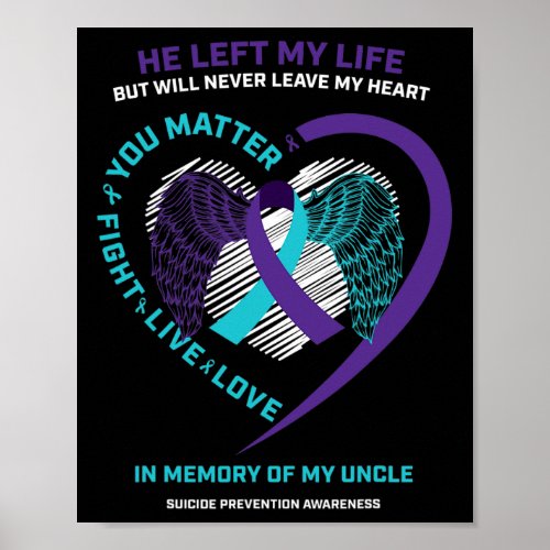 Memory Of My Loving Uncle Suicide Prevention Aware Poster