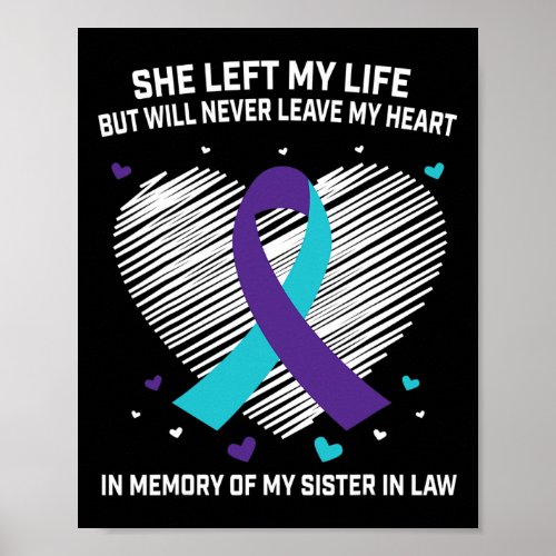 Memory Of My Sister In Law Suicide Awareness Preve Poster