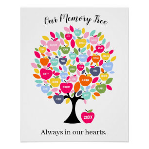 Memory Tree for Loved Ones Remembrance Family Poster