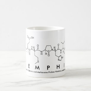 Memphis peptide name mug