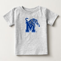 Memphis Tigers Mascot with Block M Logo