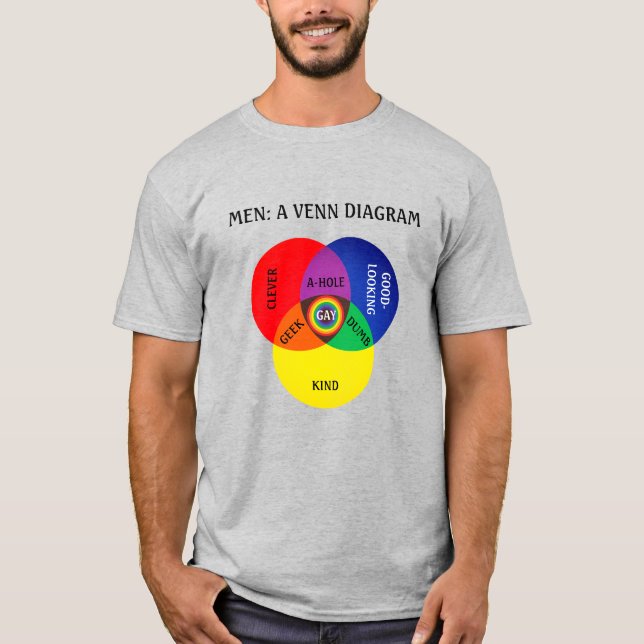 Men: a Venn Diagram funny T-Shirt (Front)