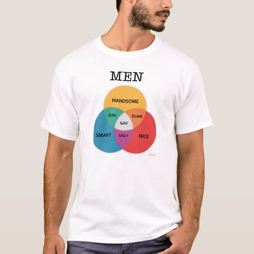 Men_diagram shirt light