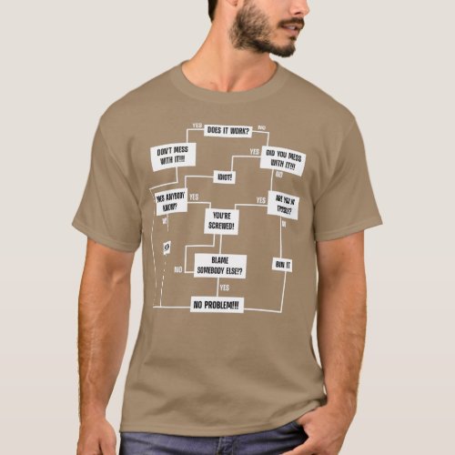 Men Problem Solving Chart 1  T_Shirt