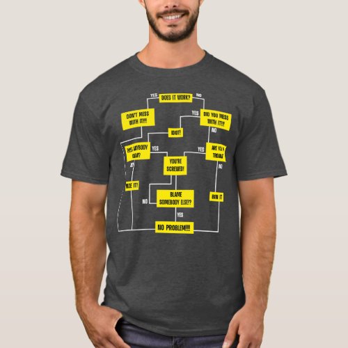 Men Problem Solving Chart  T_Shirt