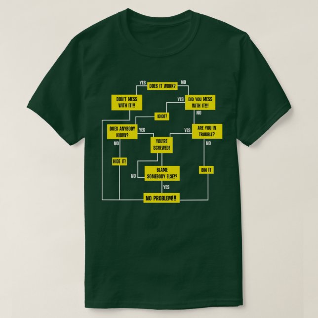 Men Problem Solving Chart T-Shirt (Design Front)