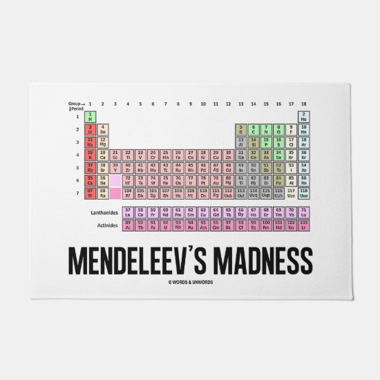 Mendeleev's Madness Periodic Table Of Elements Doormat
