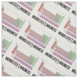 Mendeleev&#39;s Madness Periodic Table Of Elements Fabric