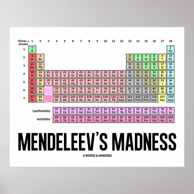 Mendeleev's Madness (Periodic Table Of Elements) Poster (Front)