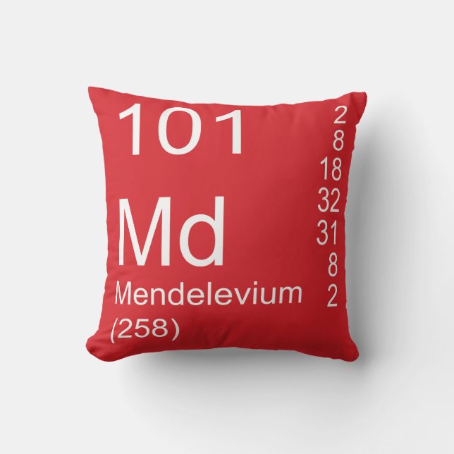 Mendelevium Throw Pillow (Front)